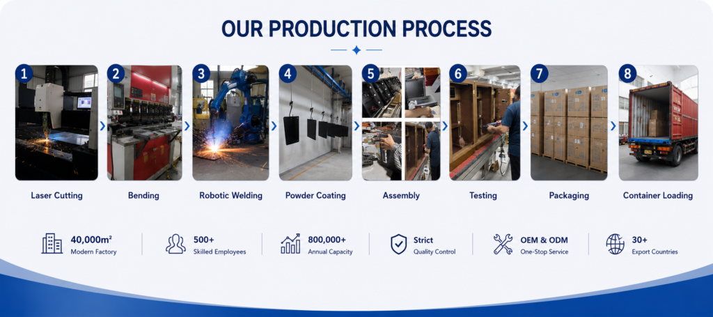 home safe manufactuer in China
